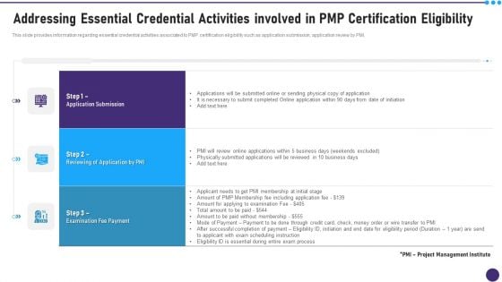 Addressing Essential Credential Activities Involved In PMP Certification Eligibility Information PDF