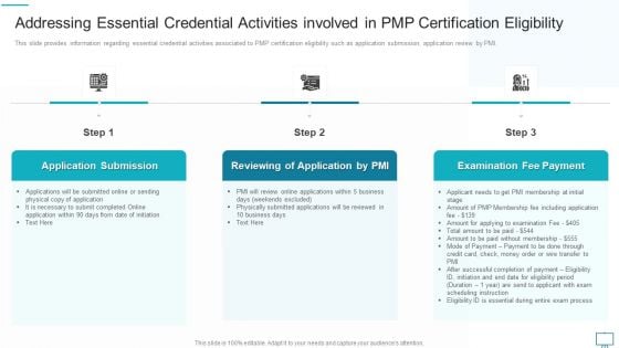 Addressing Essential Credential Activities Involved In PMP Certification Eligibility Professional PDF