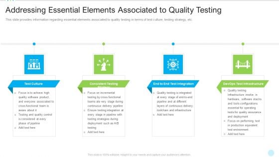 Addressing Essential Elements Associated To Quality Testing Background PDF