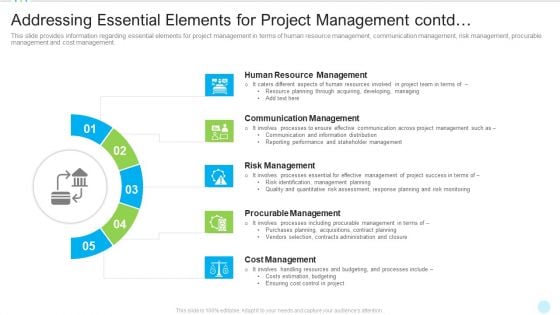 Addressing Essential Elements For Project Management Contd Themes PDF