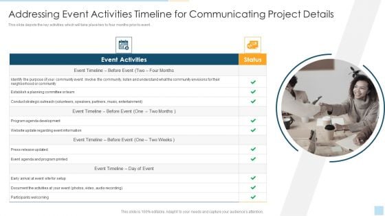 Addressing Event Activities Timeline For Communicating Project Detailstask Management For Successful Sample PDF