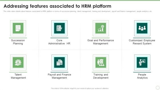 Addressing Features Associated To Hrm Platform Designs PDF Addressing Features Associated To Hrm Platform Designs PDF