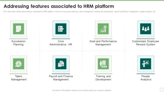 Addressing Features Associated To Hrm Platform Designs PDF