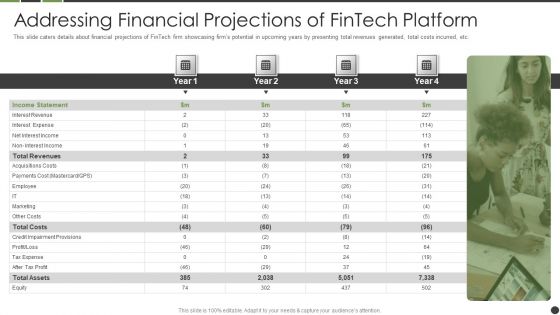 Addressing Financial Projections Of Fintech Platform Slides PDF