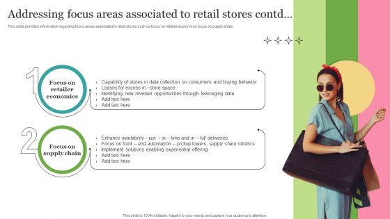 Addressing Focus Areas Associated To Retail Stores Download PDF