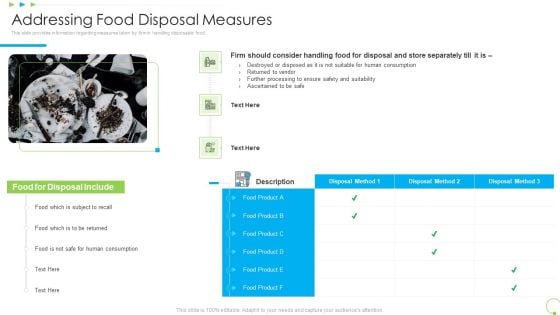 Addressing Food Disposal Measures Uplift Food Production Company Quality Standards Summary PDF