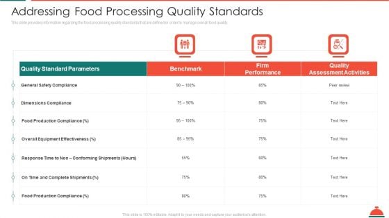 Addressing Food Processing Quality Standards Increased Superiority For Food Products Template PDF