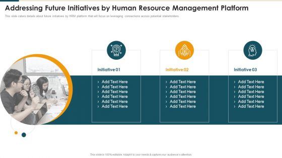 Addressing Future Initiatives By Human Resource Management Platform Information PDF