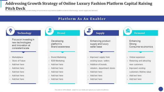 Addressing Growth Strategy Of Online Luxury Fashion Platform Capital Raising Pitch Deck Slides PDF