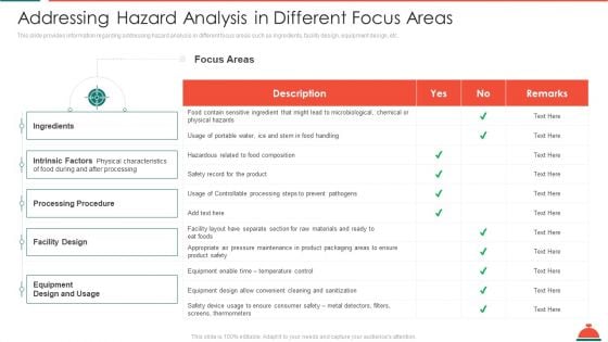 Addressing Hazard Analysis In Different Focus Areas Increased Superiority For Food Products Graphics PDF