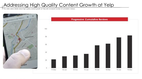 Addressing High Quality Content Growth At Yelp Clipart PDF