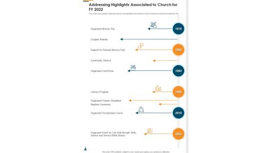 Addressing Highlights Associated To Church For FY 2022 One Pager Documents