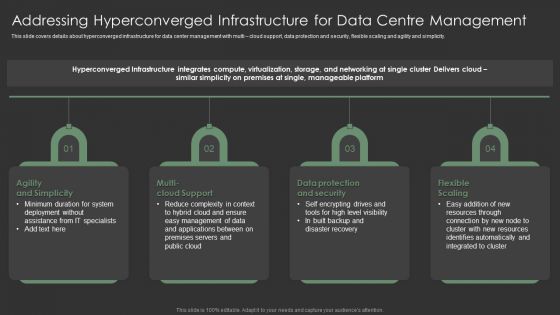 Addressing Hyperconverged Infrastructure For Data Centre Management Topics PDF Addressing Hyperconverged Infrastructure For Data Centre Management Topics PDF