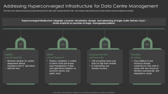 Addressing Hyperconverged Infrastructure For Data Centre Management Topics PDF