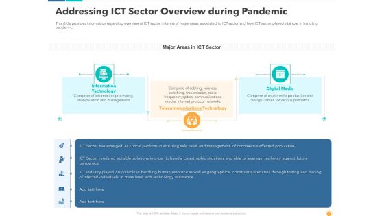 Addressing IctSector Overview During Pandemic Summary PDF