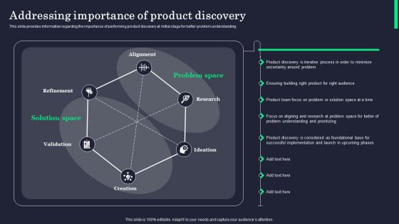 Addressing Importance Of Product Discovery Clipart PDF