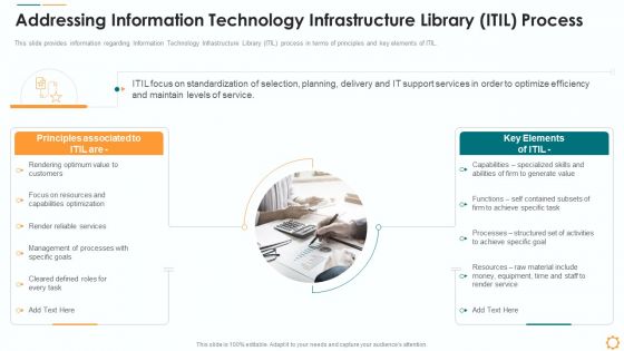 Addressing Information Technology Infrastructure Library ITIL Process Professional PDF