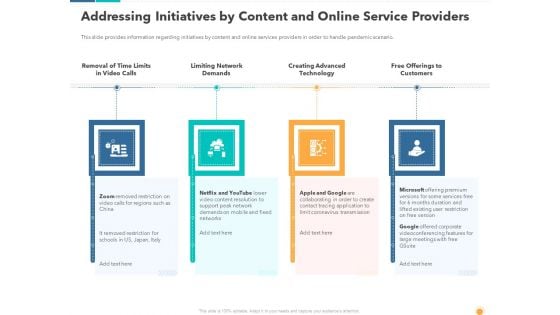 Addressing Initiatives By Content And Online Service Providers Ideas PDF