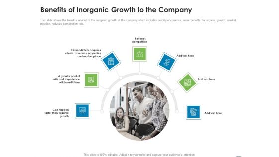 Addressing Inorganic Growth For Business Expansion Benefits Of Inorganic Growth To The Company Microsoft PDF