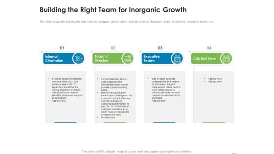 Addressing Inorganic Growth For Business Expansion Building The Right Team For Inorganic Growth Template PDF Addressing Inorganic Growth For Business Expansion Building The Right Team For Inorganic Growth Template PDF
