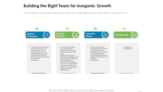 Addressing Inorganic Growth For Business Expansion Building The Right Team For Inorganic Growth Template PDF