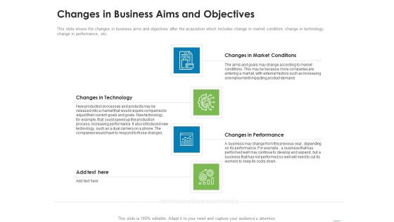 Addressing Inorganic Growth For Business Expansion Changes In Business Aims And Objectives Themes PDF