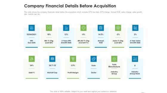 Addressing Inorganic Growth For Business Expansion Company Financial Details Before Acquisition Guidelines PDF Addressing Inorganic Growth For Business Expansion Company Financial Details Before Acquisition Guidelines PDF