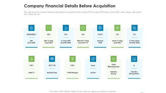 Addressing Inorganic Growth For Business Expansion Company Financial Details Before Acquisition Guidelines PDF