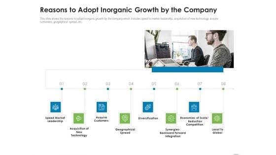 Addressing Inorganic Growth For Business Expansion Reasons To Adopt Inorganic Growth By The Company Clipart PDF