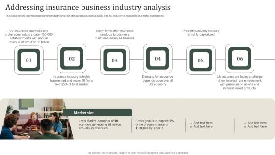 Addressing Insurance Business Industry Analysis Themes PDF Addressing Insurance Business Industry Analysis Themes PDF