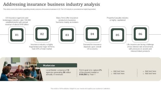 Addressing Insurance Business Industry Analysis Themes PDF