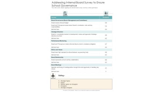 Addressing Internal Board Survey To Ensure School Governance One Pager Documents Addressing Internal Board Survey To Ensure School Governance One Pager Documents