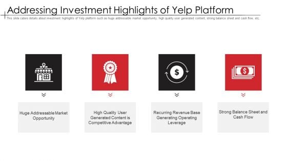 Addressing Investment Highlights Of Yelp Platform Introduction PDF