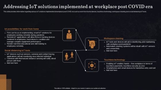 Addressing Iot Solutions Implemented At Workplace Post COVID Era Ppt Inspiration Format PDF