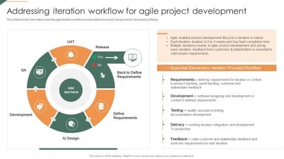 Addressing Iteration Workflow For Agile Project Development Playbook For Agile Template PDF