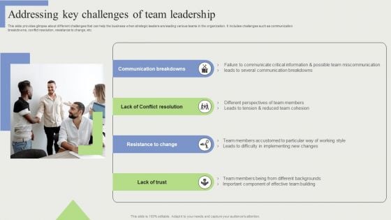 Addressing Key Challenges Of Team Leadership Summary PDF Addressing Key Challenges Of Team Leadership Summary PDF