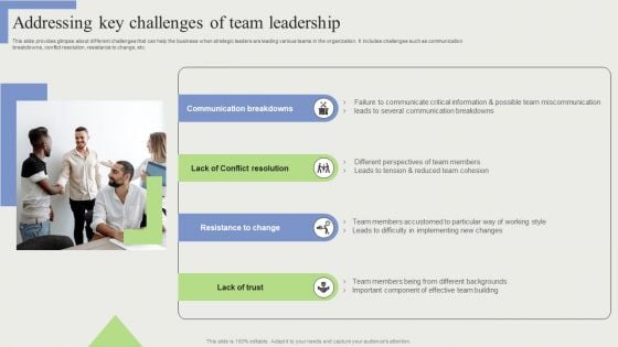 Addressing Key Challenges Of Team Leadership Summary PDF