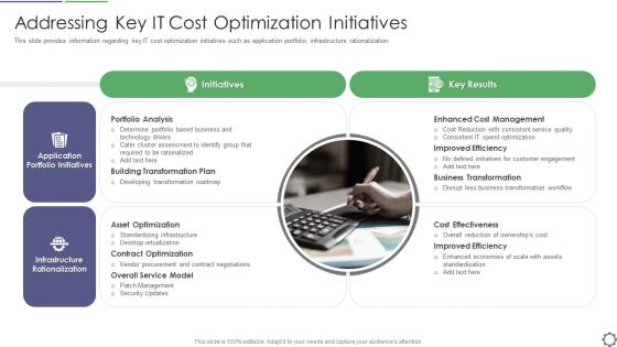 Addressing Key IT Cost Optimization Initiatives Ppt PowerPoint Presentation File Template PDF