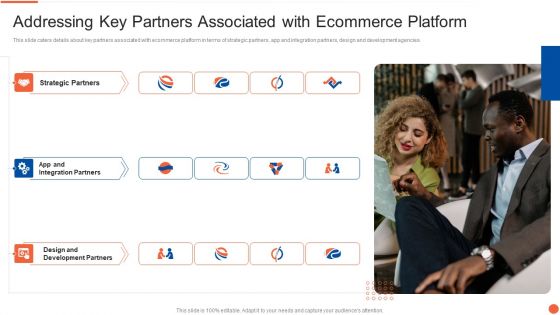 Addressing Key Partners Associated With Ecommerce Platform Slides PDF