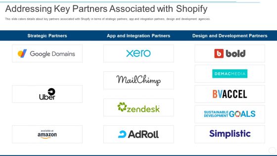 addressing key partners associated with shopify ppt styles format pdf