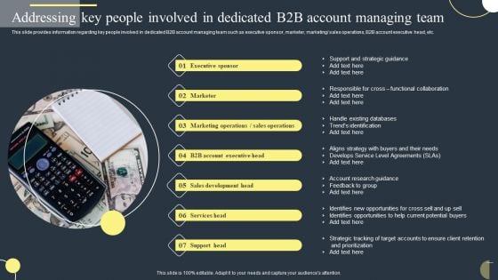 Addressing Key People Involved In Dedicated B2B Account Managing Team Mockup PDF