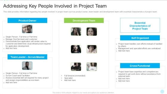 Addressing Key People Involved In Project Team Clipart PDF