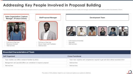 Addressing Key People Involved In Proposal Building Developing Fixed Bid Projects Using Agile IT Summary PDF