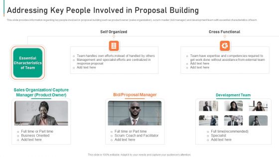 Addressing Key People Involved In Proposal Building Structure PDF