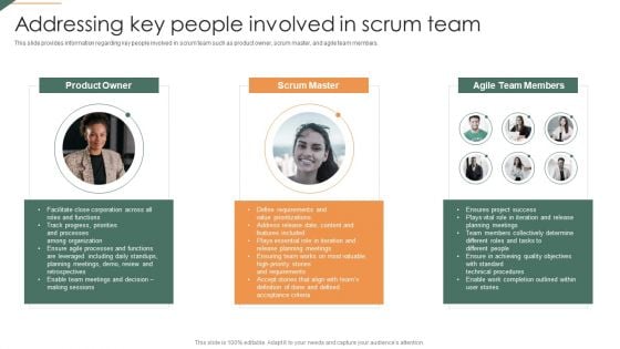 Addressing Key People Involved In Scrum Team Playbook For Agile Download PDF