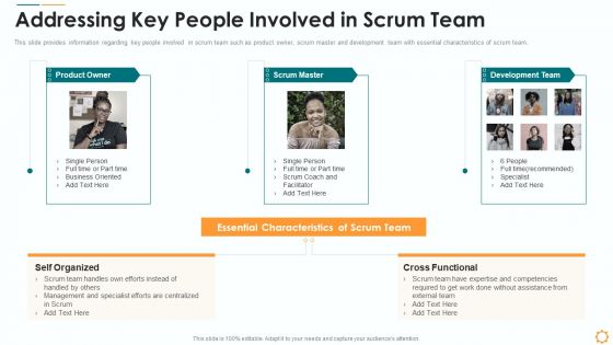 Addressing Key People Involved In Scrum Team Ppt Ideas Professional PDF