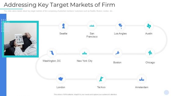 Addressing Key Target Markets Of Firm Introduction PDF