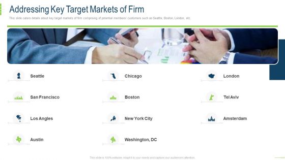 Addressing Key Target Markets Of Firm Mockup PDF