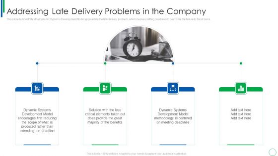 Addressing Late Delivery Problems In The Company Microsoft PDF