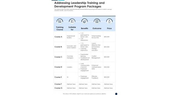 Addressing Leadership Training And Development Program Packages One Pager Sample Example Document